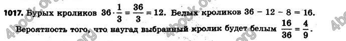 Ответы Математика 6 класс Мерзляк (Рус.)