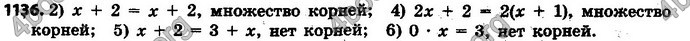 Ответы Математика 6 класс Мерзляк (Рус.)