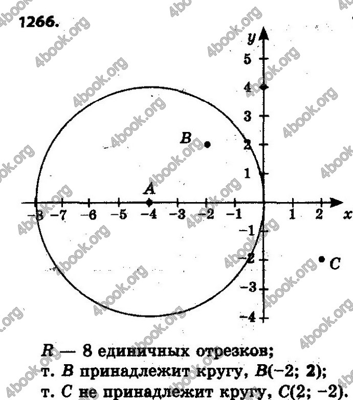 Ответы Математика 6 класс Мерзляк (Рус.)