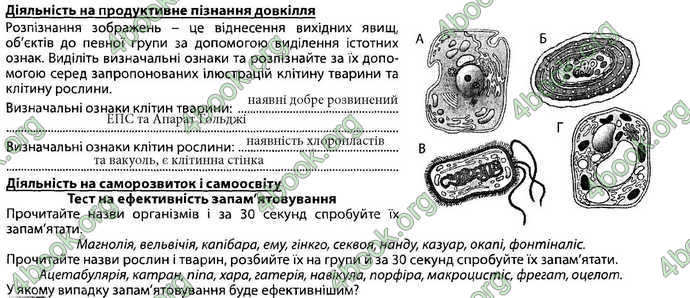 Відповіді Зошит Біологія 7 клас Соболь. ГДЗ