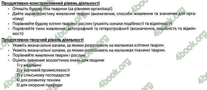 Відповіді Зошит Біологія 7 клас Соболь. ГДЗ