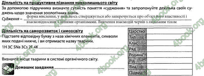 Відповіді Зошит Біологія 7 клас Соболь. ГДЗ