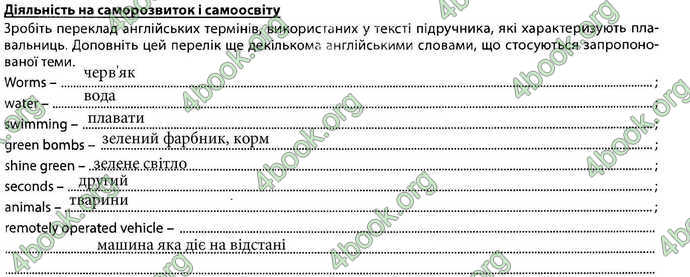 Відповіді Зошит Біологія 7 клас Соболь. ГДЗ