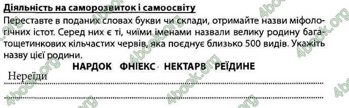 Відповіді Зошит Біологія 7 клас Соболь. ГДЗ