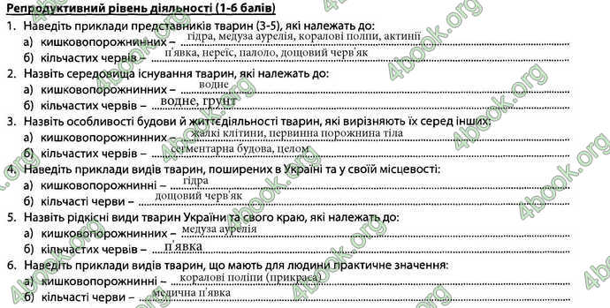 Відповіді Зошит Біологія 7 клас Соболь. ГДЗ