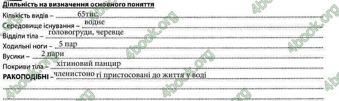 Відповіді Зошит Біологія 7 клас Соболь. ГДЗ