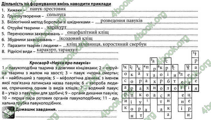 Відповіді Зошит Біологія 7 клас Соболь. ГДЗ