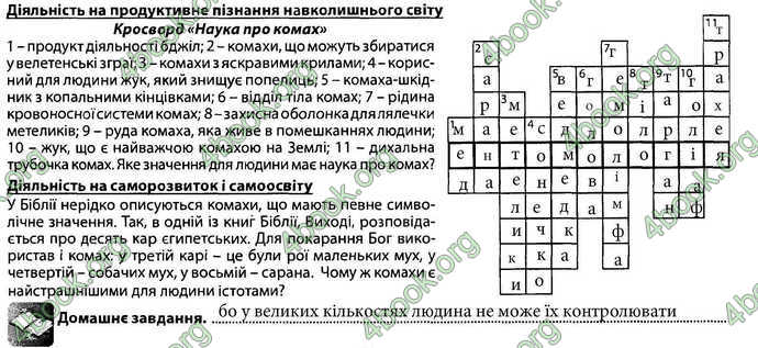 Відповіді Зошит Біологія 7 клас Соболь. ГДЗ