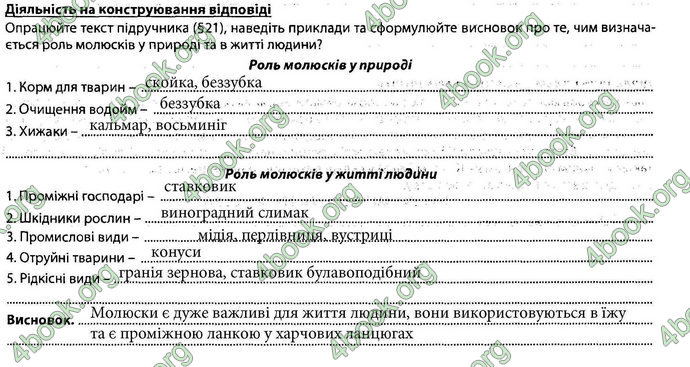 Відповіді Зошит Біологія 7 клас Соболь. ГДЗ