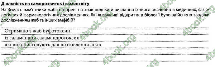 Відповіді Зошит Біологія 7 клас Соболь. ГДЗ