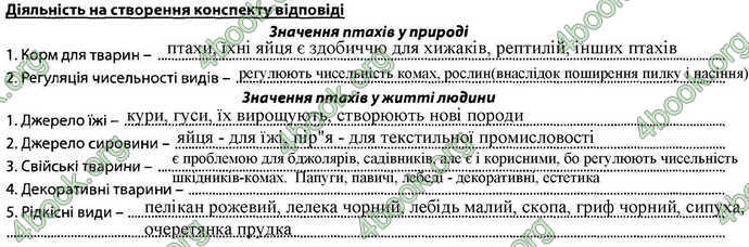 Відповіді Зошит Біологія 7 клас Соболь. ГДЗ