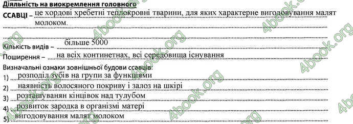 Відповіді Зошит Біологія 7 клас Соболь. ГДЗ