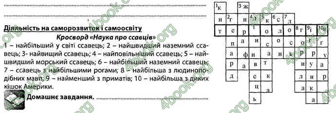 Відповіді Зошит Біологія 7 клас Соболь. ГДЗ