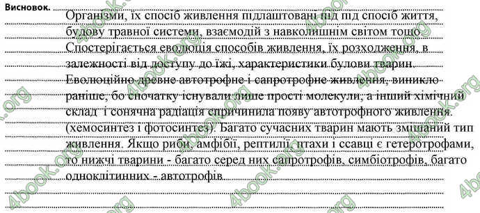 Відповіді Зошит Біологія 7 клас Соболь. ГДЗ