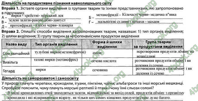 Відповіді Зошит Біологія 7 клас Соболь. ГДЗ