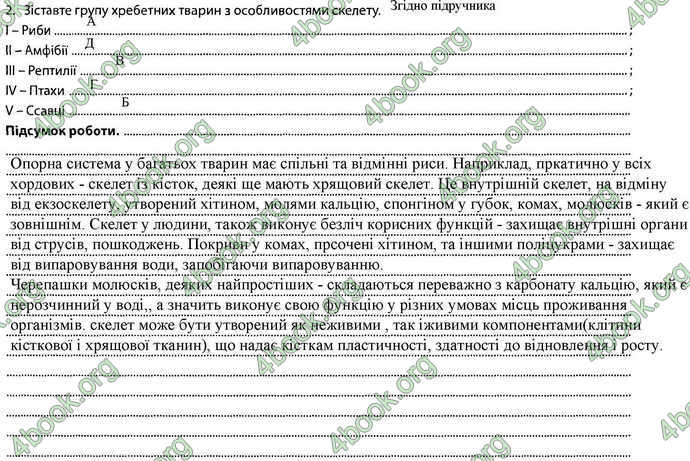 Відповіді Зошит Біологія 7 клас Соболь. ГДЗ