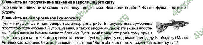 Відповіді Зошит Біологія 7 клас Соболь. ГДЗ