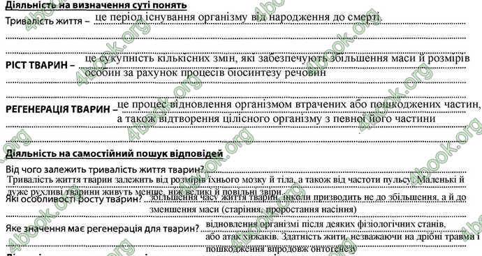 Відповіді Зошит Біологія 7 клас Соболь. ГДЗ