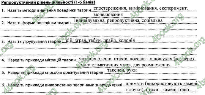 Відповіді Зошит Біологія 7 клас Соболь. ГДЗ