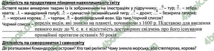 Відповіді Зошит Біологія 7 клас Соболь. ГДЗ