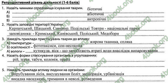 Відповіді Зошит Біологія 7 клас Соболь. ГДЗ