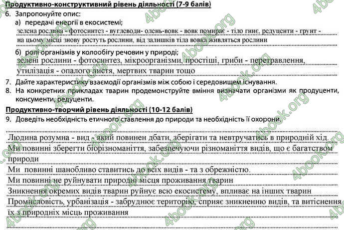 Відповіді Зошит Біологія 7 клас Соболь. ГДЗ