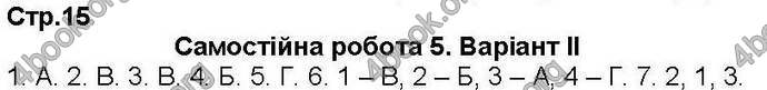 Відповіді Зошит контроль Біологія 7 клас Кот