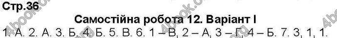 Відповіді Зошит контроль Біологія 7 клас Кот