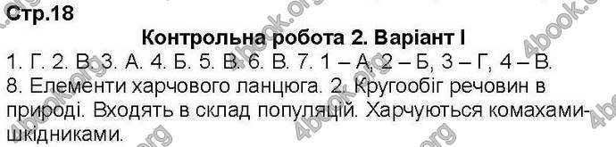 Відповіді Зошит контроль Біологія 7 клас Кот