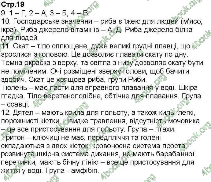 Відповіді Зошит контроль Біологія 7 клас Кот