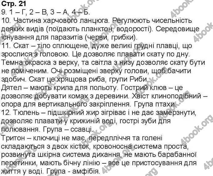 Відповіді Зошит контроль Біологія 7 клас Кот