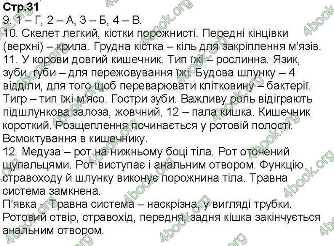 Відповіді Зошит контроль Біологія 7 клас Кот