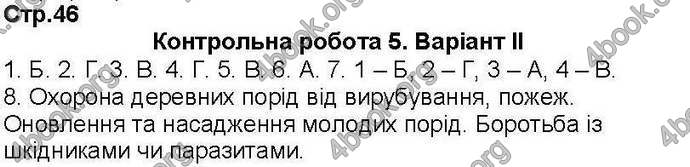 Відповіді Зошит контроль Біологія 7 клас Кот