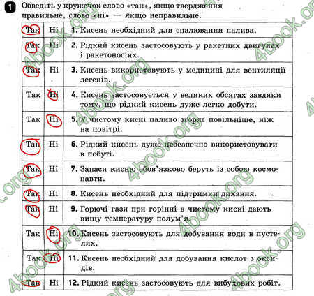 Відповіді Зошит контроль Хімія 7 клас Григорович