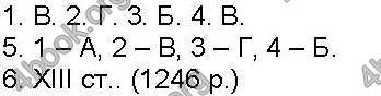 Відповіді Зошит контроль Історія України 7 клас Святокум
