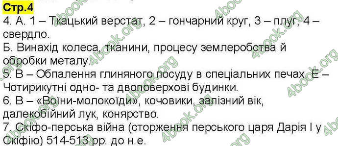 Відповіді Робочий зошит Історія України 7 клас Власов