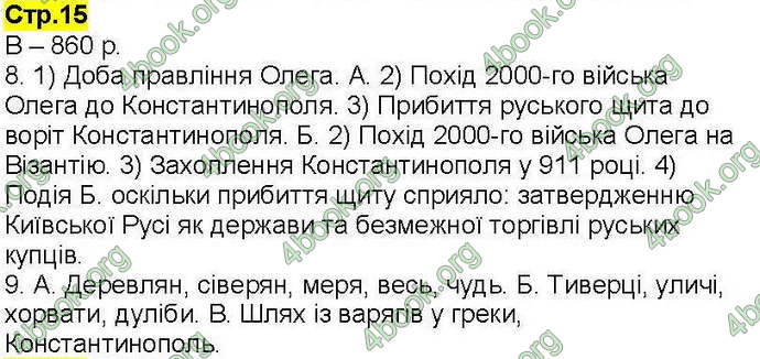 Відповіді Робочий зошит Історія України 7 клас Власов. ГДЗ