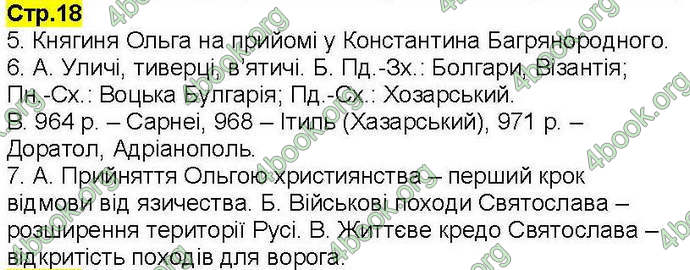 Відповіді Робочий зошит Історія України 7 клас Власов