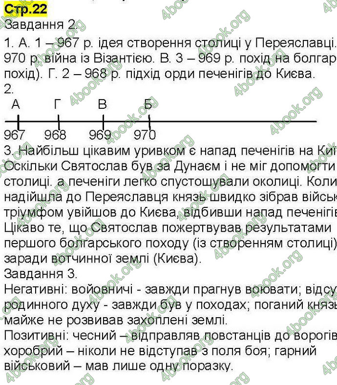 Відповіді Робочий зошит Історія України 7 клас Власов. ГДЗ