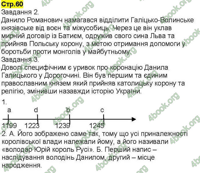 Відповіді Робочий зошит Історія України 7 клас Власов. ГДЗ