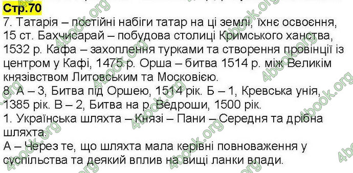 Відповіді Робочий зошит Історія України 7 клас Власов