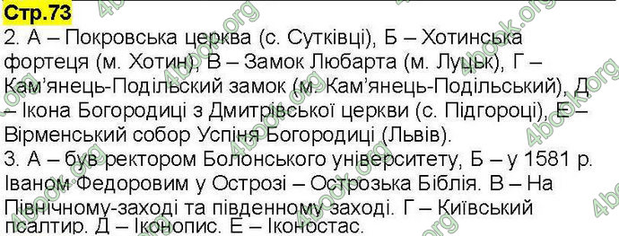 Відповіді Робочий зошит Історія України 7 клас Власов. ГДЗ