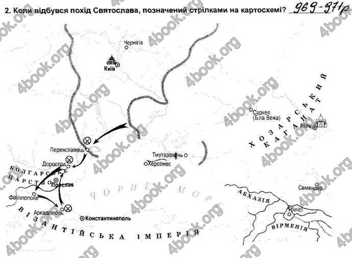 Відповіді Зошит контрольни Історія України 7 клас Власов. ГДЗ