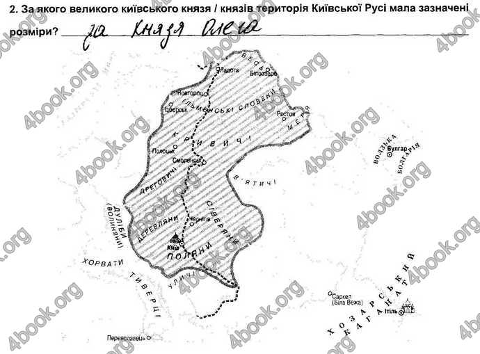 Відповіді Зошит контрольни Історія України 7 клас Власов