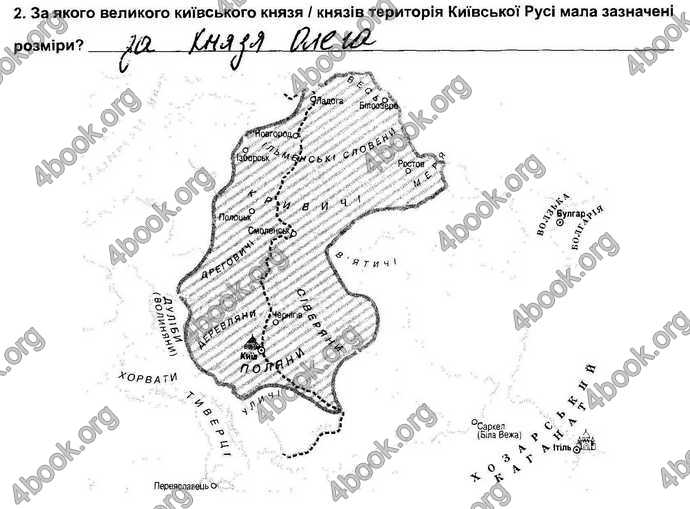 Відповіді Зошит контрольни Історія України 7 клас Власов. ГДЗ