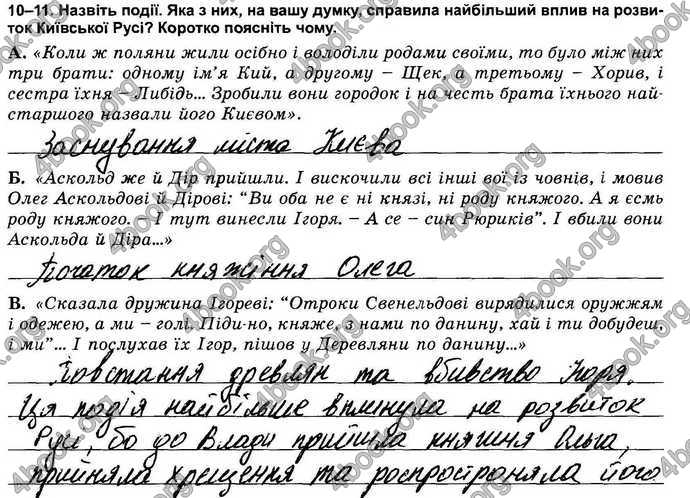 Відповіді Зошит контрольни Історія України 7 клас Власов