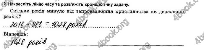 Відповіді Зошит контрольни Історія України 7 клас Власов