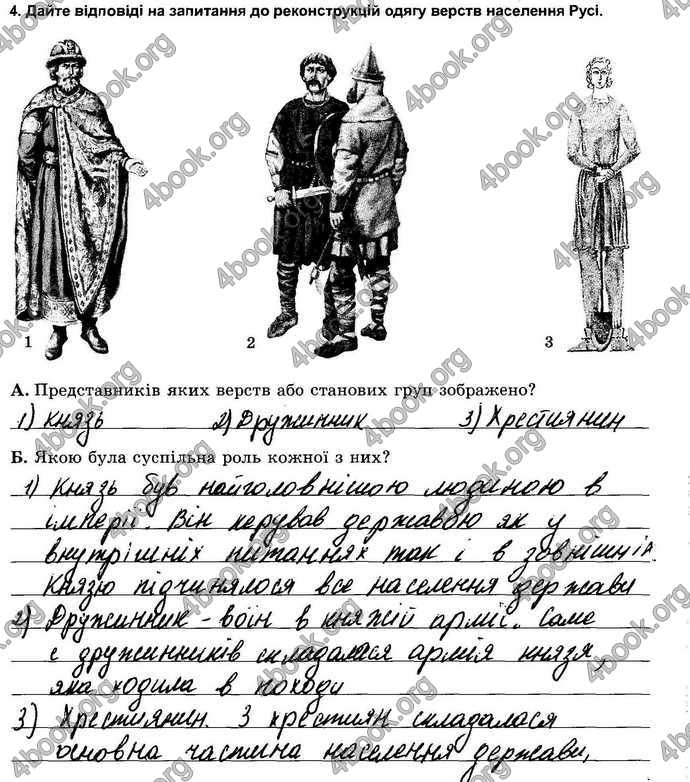Відповіді Зошит контрольни Історія України 7 клас Власов