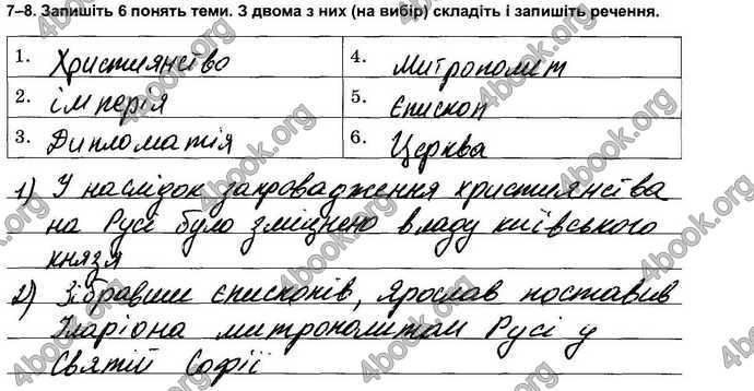 Відповіді Зошит контрольни Історія України 7 клас Власов. ГДЗ