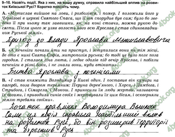 Відповіді Зошит контрольни Історія України 7 клас Власов. ГДЗ